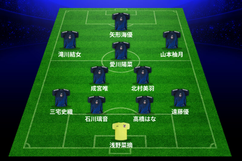 nadeshiko-chinesetaipei-formation-20250709-e1752042431254.jpg