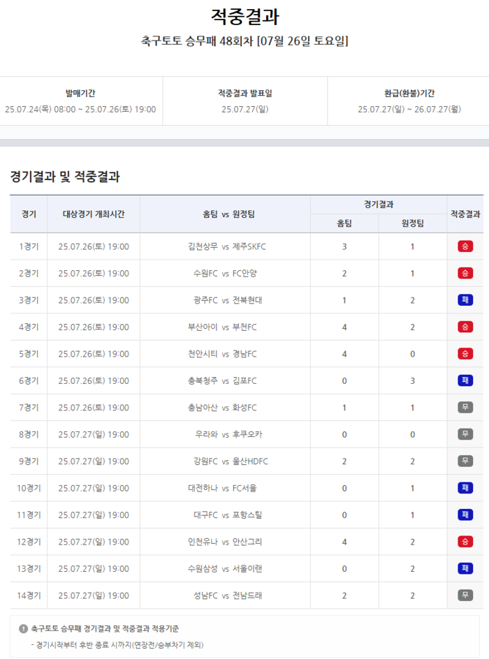 news-p.v1.20250728.55f558621be2479cb344338b4f6bffd0_P1.png