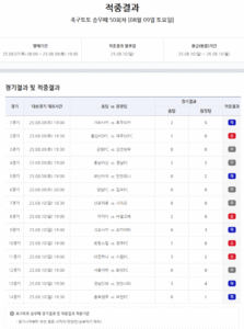 news-p.v1.20250811.287b1e007db441dfa5d8b88c52192be2_P1.png