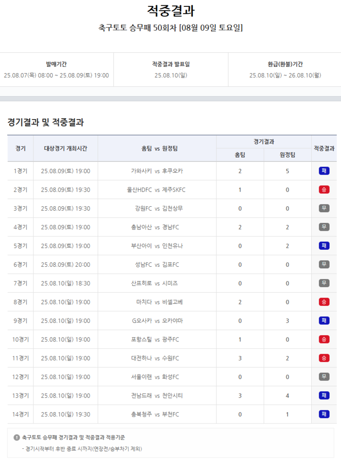 news-p.v1.20250811.287b1e007db441dfa5d8b88c52192be2_P1.png